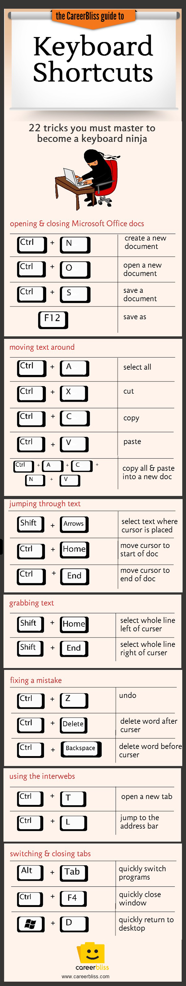 useful keyboard shortcuts